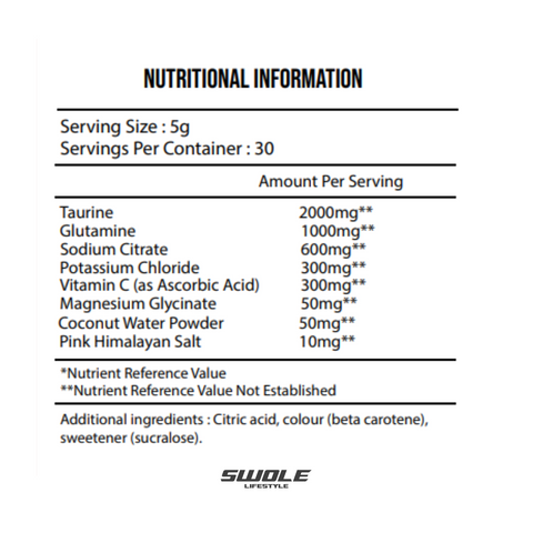 SWOLE Hydr8 - Advanced Hydration Matrix